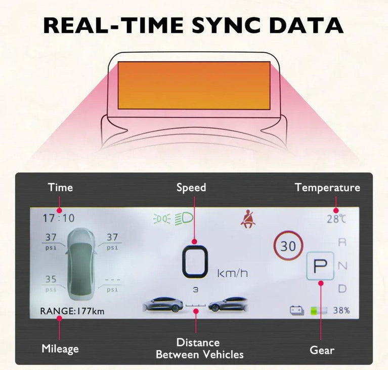 Tesla Heads Up Display HUD Speedometer - Wild Auto Parts